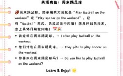 Weekends口语有哪些地道表达？