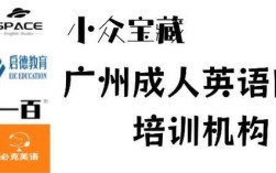 广州口语学，广州口语培训哪里好