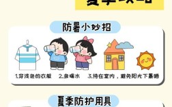 夏季户外作业如何有效防暑？