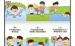 溺水时如何正确自救？