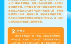 新政策下学前教育如何发展？