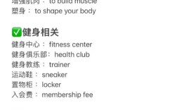 哪些能锻炼英语口语的工作既实用又能提升语言能力？