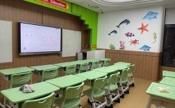 西安英语口语培训学校