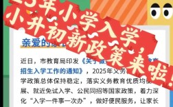 四川义务教育招生政策有哪些新变化？