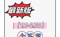 2025雅思口语新题有哪些变化？