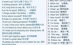 英语口语一对一怎么选才靠谱？