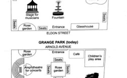 雅思地图作文海边变化，雅思地图作文海边变化怎么写