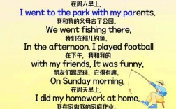 weekends口语，weekend 口语