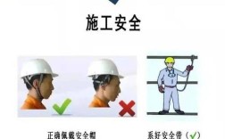 施工安全教育形式如何更有效？