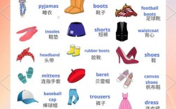 外贸服装英语口语实用技巧有哪些？