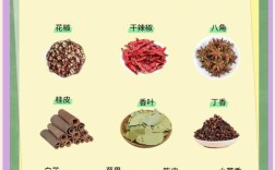 做法调料的基本常识