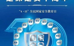 安全教育的数据