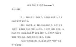 专八作文结尾模板怎么用才有效？