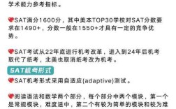 sat流程 先考作文，sat作文要求