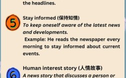 雅思口语 一则新闻，雅思口语新闻话题