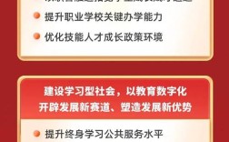 三本政策对中国教育影响几何？