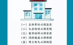 医院安全教育有哪些具体实例？