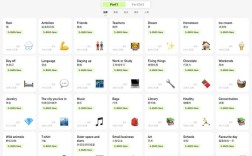 ielts口语模板，ielts 口语