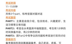 雅思口语备考资料推荐