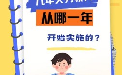 佛山九年义务教育政策有哪些新变化？