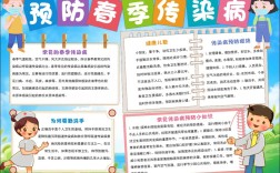 春季儿童如何预防疾病？