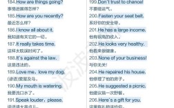 360天英语口语大全，每天学多久能流利对话？