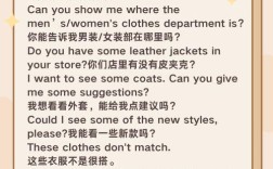 City主题口语问答有哪些常见问题？