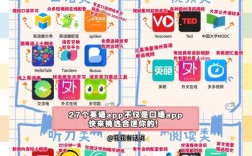 练英语口语和听力，练英语口语和听力的app哪个好