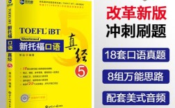 2025托福口语题库有哪些新变化？