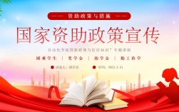 资助政策及诚信教育