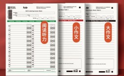 雅思作文答题卡有哪些填写要点？