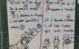 同学聚会英语口语，如何自然畅聊？