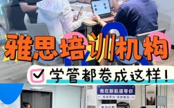 雅思口语unionform，雅思口语培训