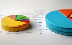 雅思双饼图作文2025最新趋势如何快速提分？