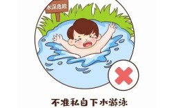 孩子为何不能玩水？安全教育要点是什么？