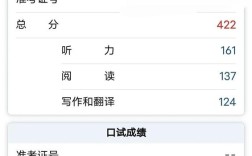雅思口语4.5分视频