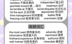 雅思口语的礼节，雅思口语的礼节有哪些