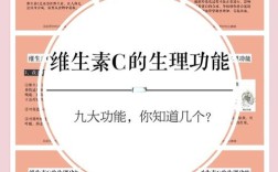 维生素C，你真的了解吗？