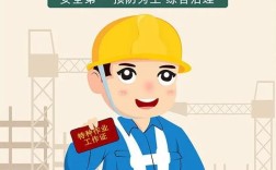 上岗的安全教育