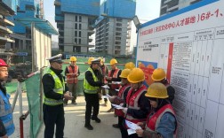 工地全员安全教育