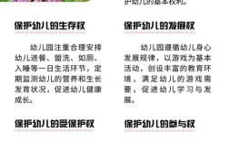 幼儿园科学育儿常识有哪些要点？