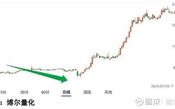 上海早期教育政策有何核心导向与实施难点？