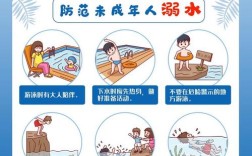 1530游泳安全教育