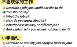 tiredness口语题目，tidiness口语