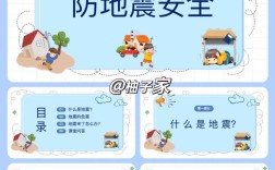 地震预防，安全教育如何筑牢生命防线？