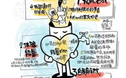 生活常识里藏着多少细思极恐的真相？