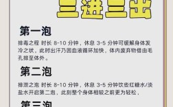 泡温泉的常识有什么