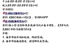 bec口语经验，bec口语流程