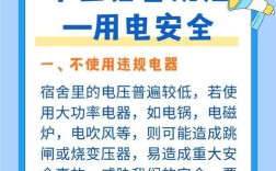 寝室安全100，隐患藏在哪？