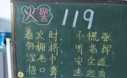 火灾常识儿歌幼儿园